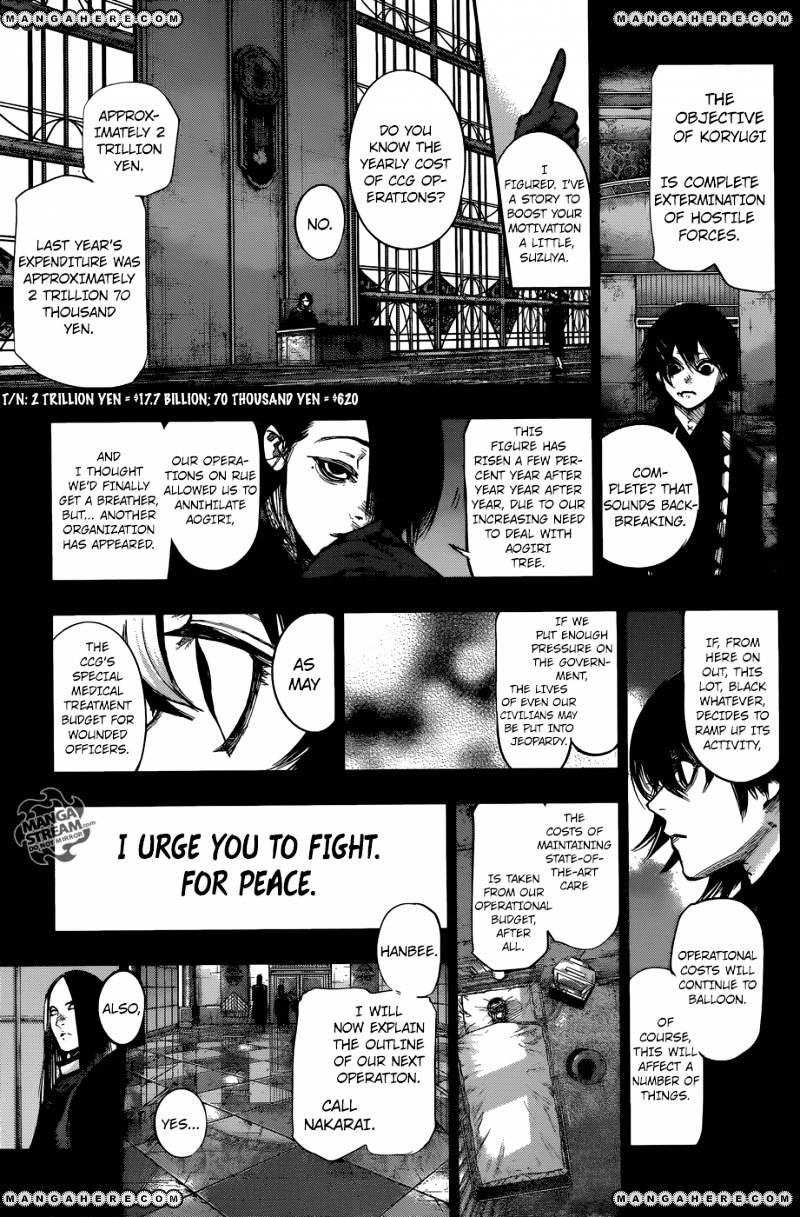 Tokyo Ghoul:re Chapter 143 6